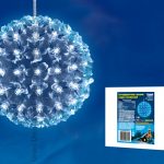 ULD-H1515-100/DTA BLUE IP20 SAKURA BALL